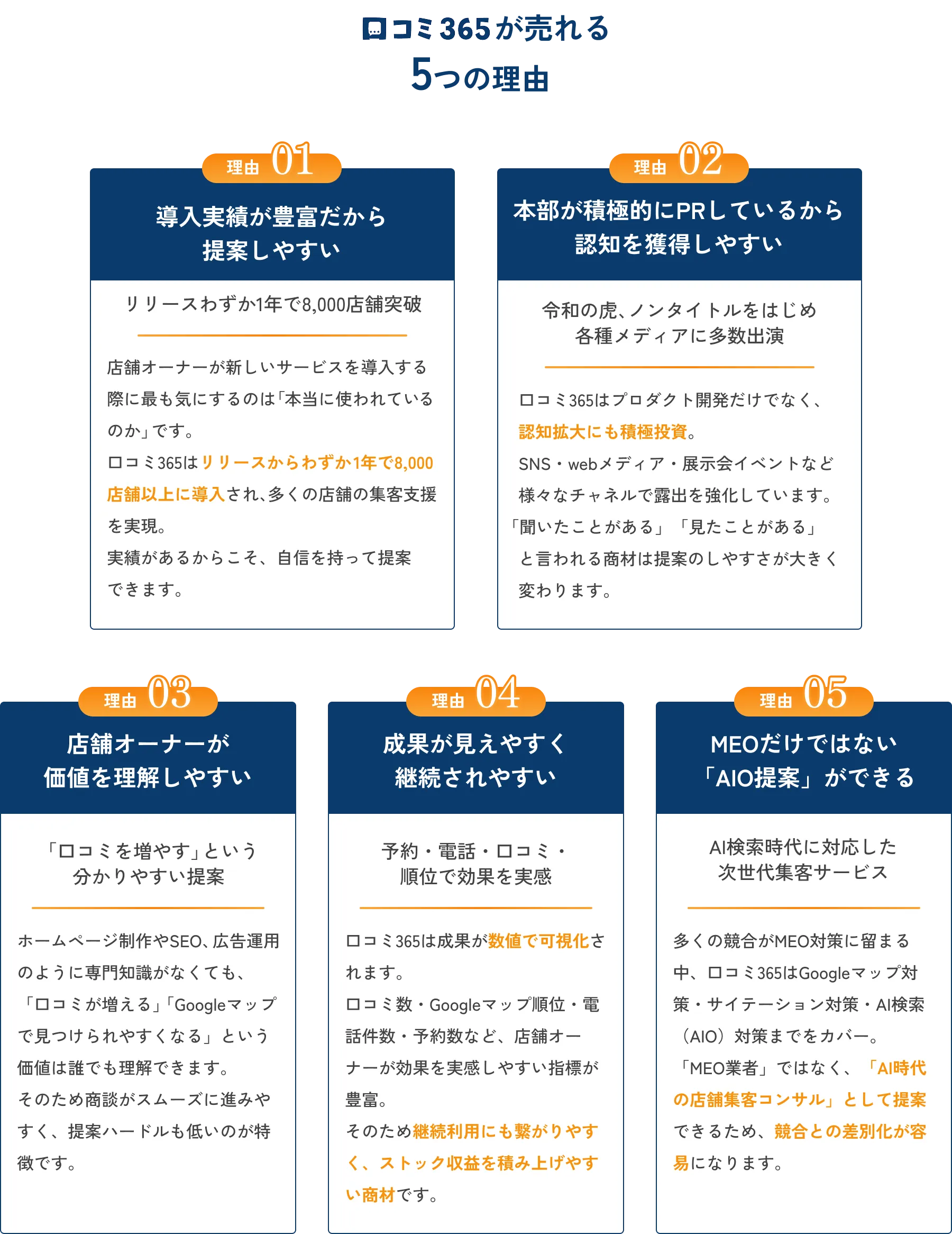 口コミ365が売れる5つの理由
